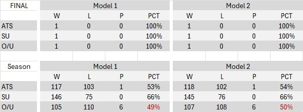 Combo Record Final.jpg